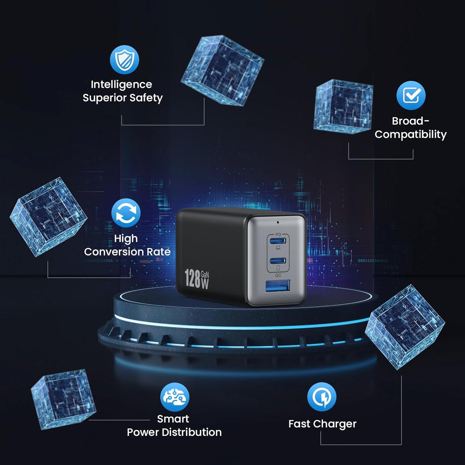 Cargador USB C 128W Dongguan Plegable 3 Puertos Rápido