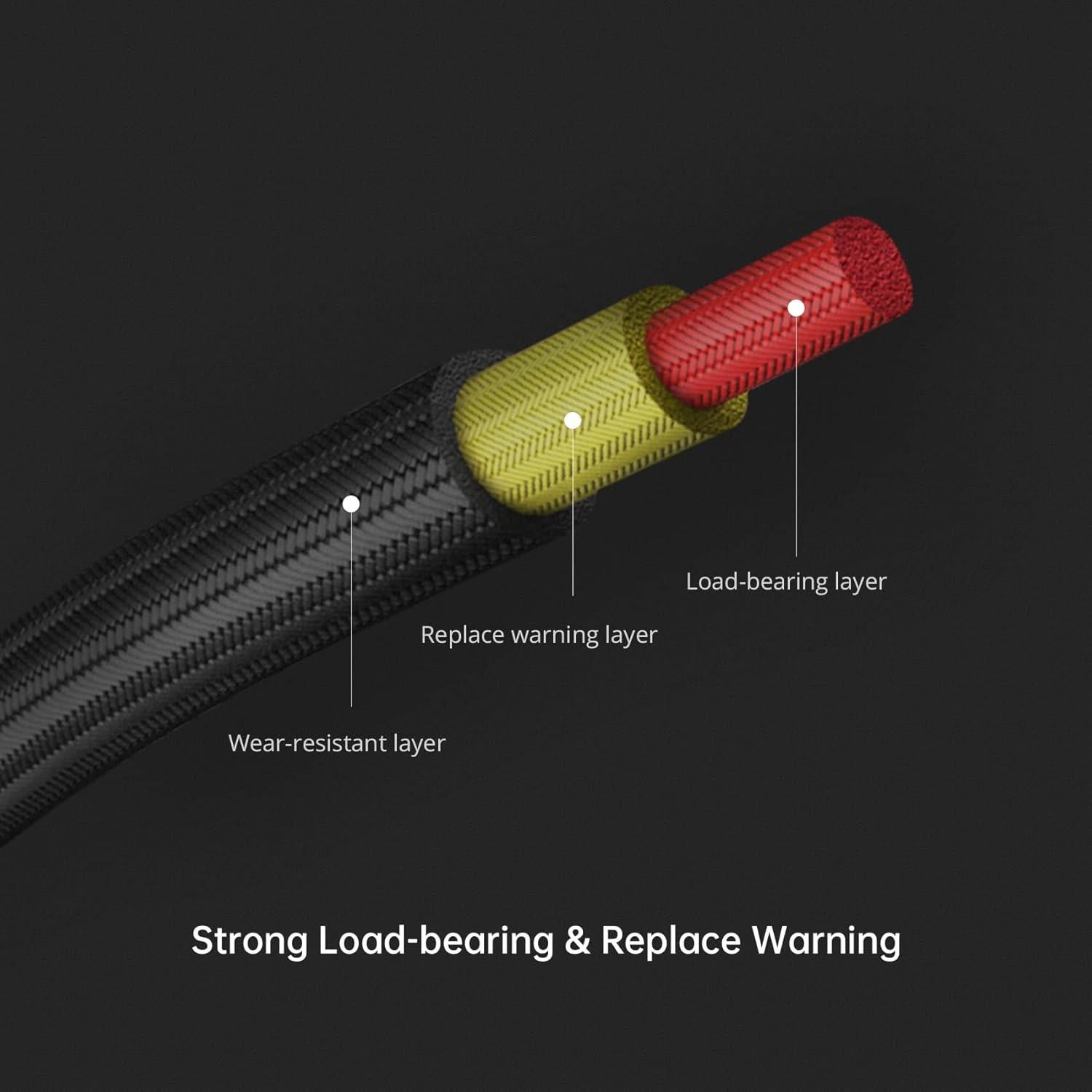 Correa de Muñeca PGYTECH Ajustable para Cámaras hasta 25kg - Verde