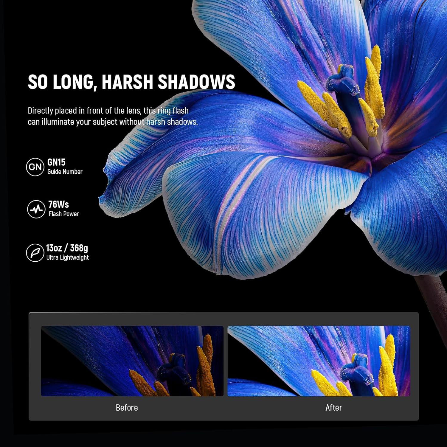 Flash de Anillo NEEWER RF1-C para Canon, 76Ws GN15 TTL Macro