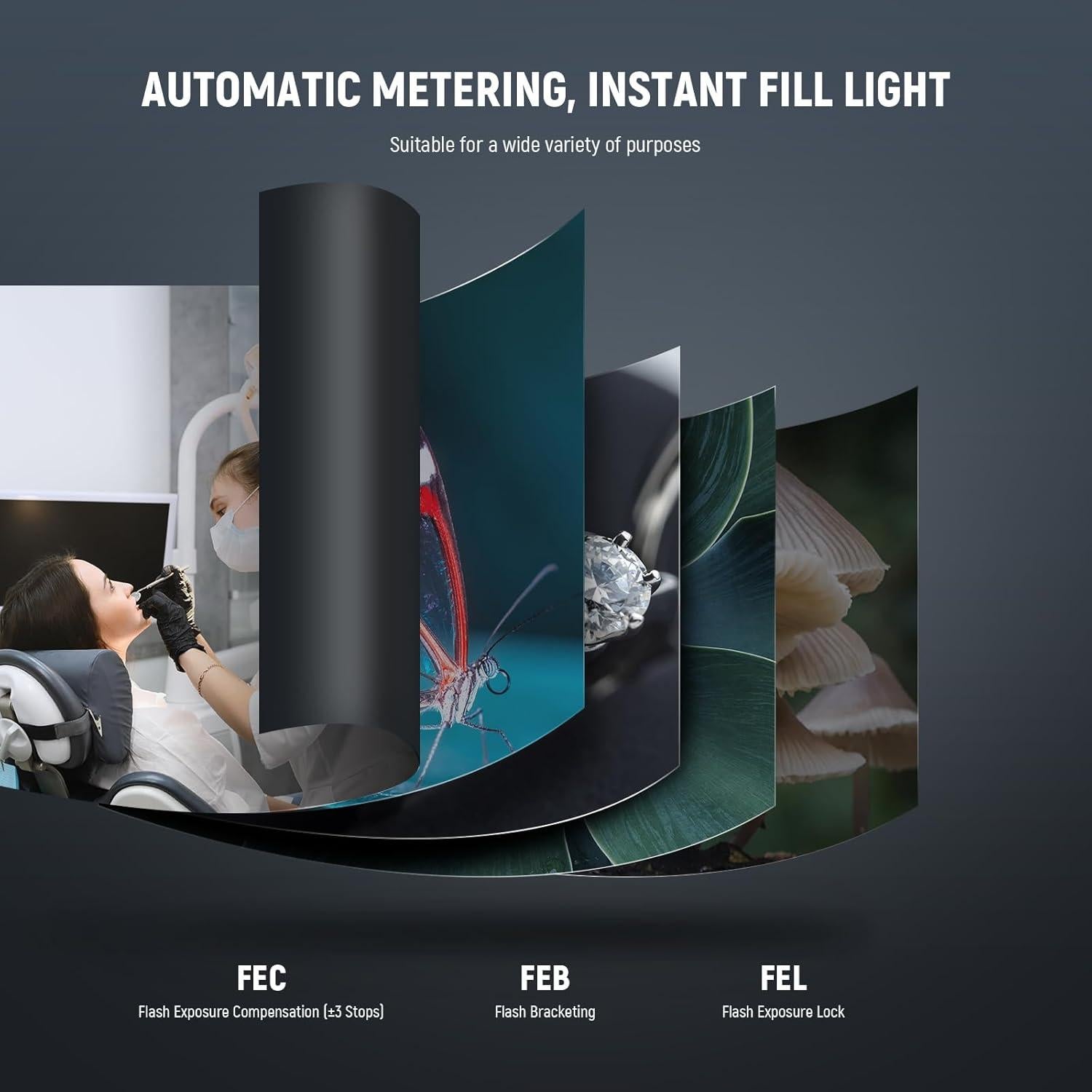 Flash de Anillo NEEWER RF1-C para Canon, 76Ws GN15 TTL Macro