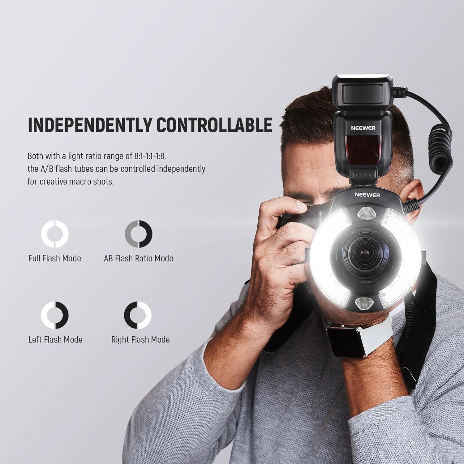 Flash de Anillo NEEWER RF1-C para Canon, 76Ws GN15 TTL Macro