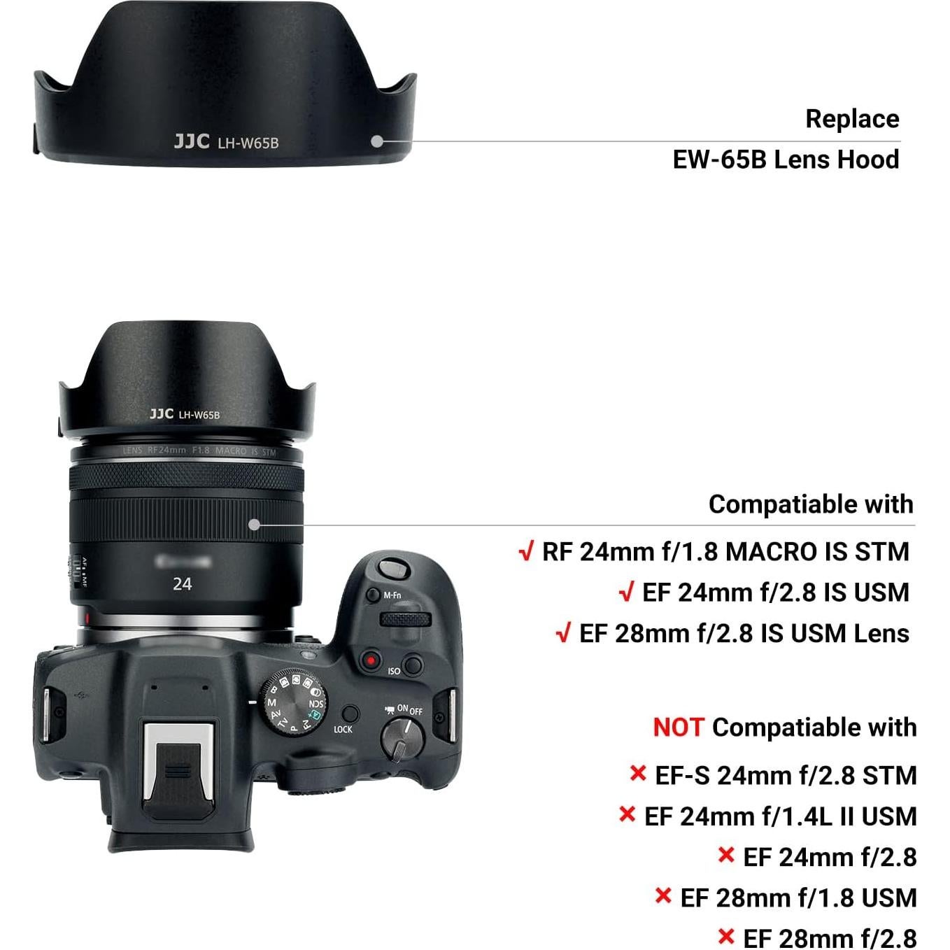 Parasoles JJC para Canon RF 24mm F1.8 y EF 24/28mm