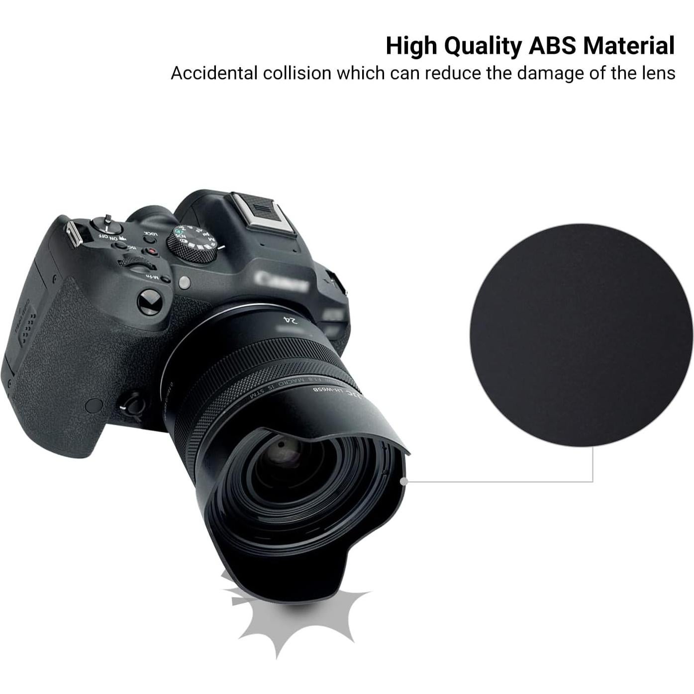 Parasoles JJC para Canon RF 24mm F1.8 y EF 24/28mm