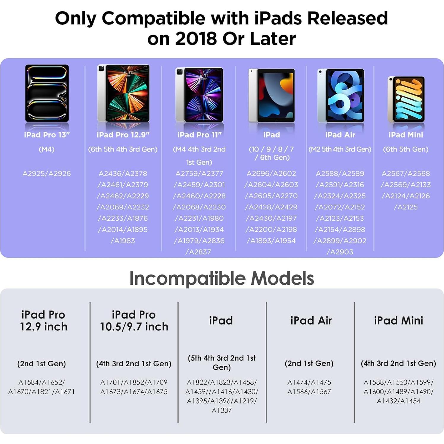 Stylus Pen DEGEE para iPad 2018-2024, Carga Rápida 15 min