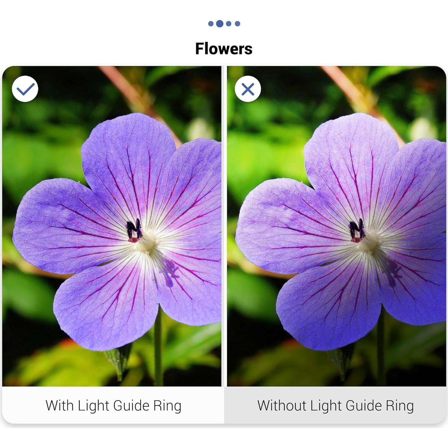 Anillo de guía de luz LED JJC para cámaras Olympus Tough TG-7