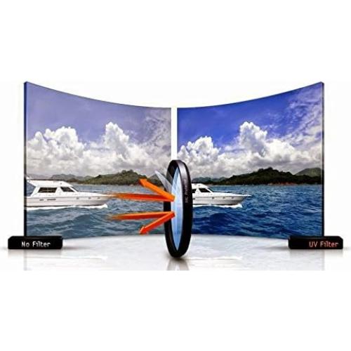 Filtro UV Pro Glass 67mm HD MC iSnapPhoto para Rokinon 100mm