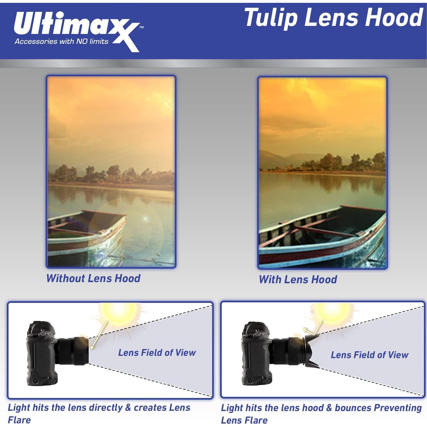 Lente Cine Rokinon 35mm T1.5 Ultimaxx + Kit de Filtros 14 Pzs