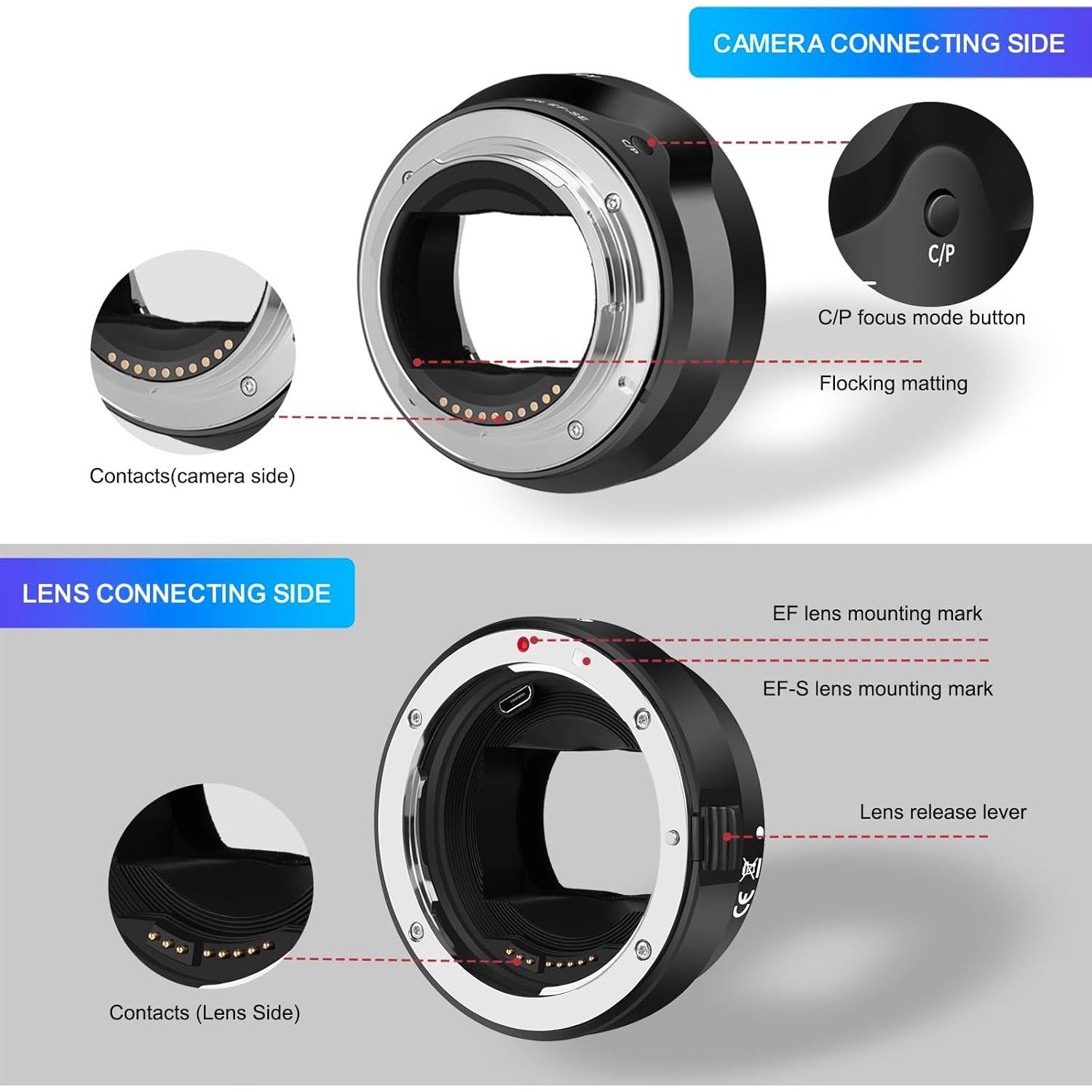 Adaptador de Montura de Lente Canon EF a Sony E - GEORDGY