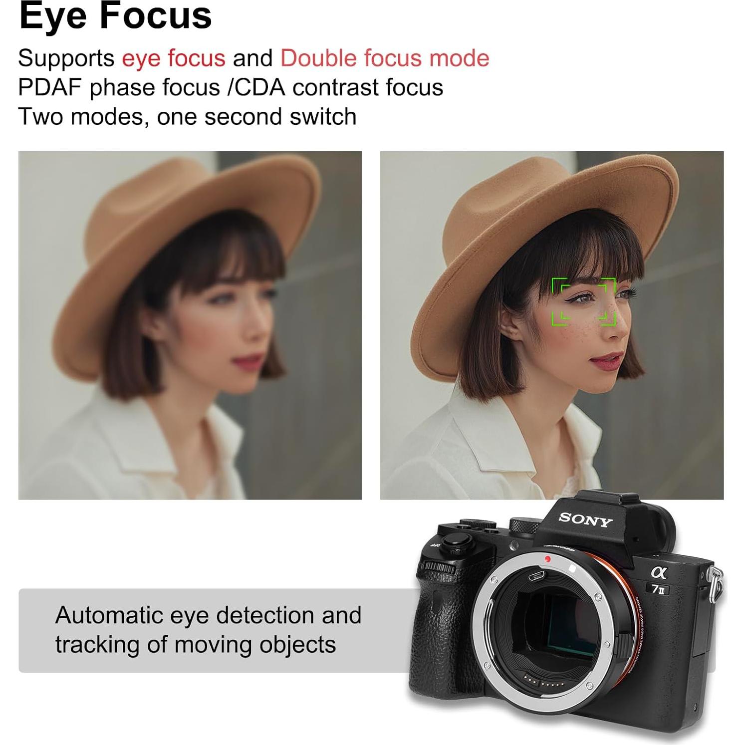 Adaptador de Montura de Lente Canon EF a Sony E - GEORDGY