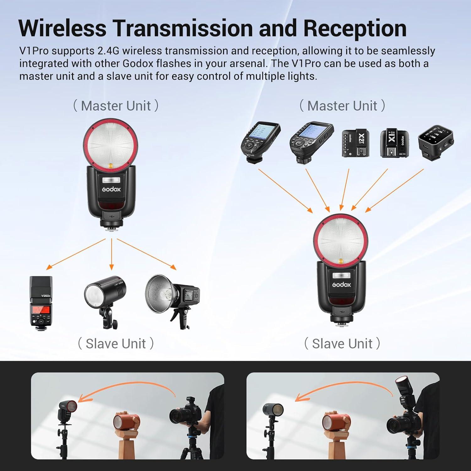 Flash Godox V1Pro OU para Olympus - Speedlite TTL 2.4G HSS