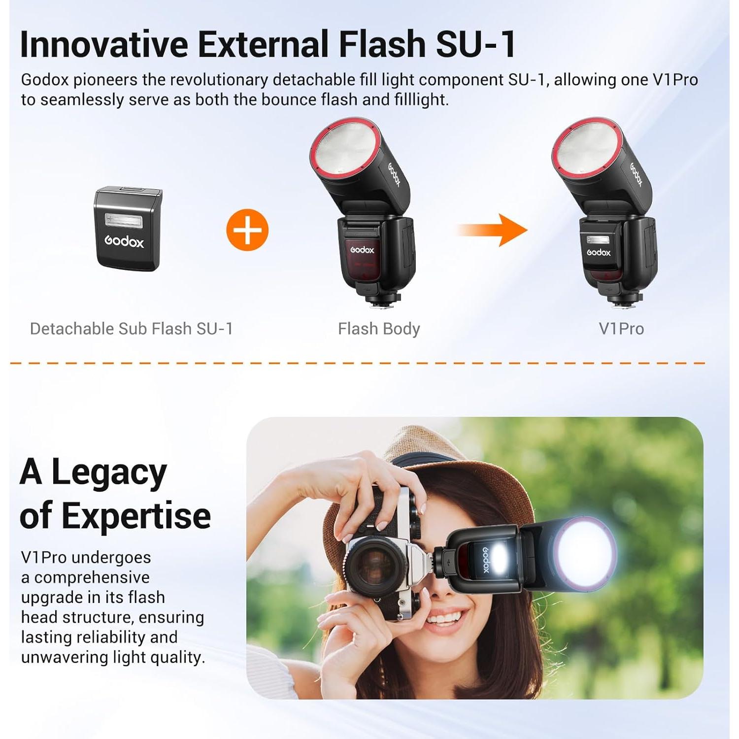 Flash Godox V1Pro OU para Olympus - Speedlite TTL 2.4G HSS