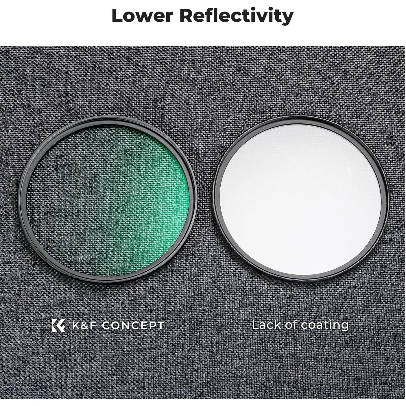 Filtros de Difusión K&F Concept 49mm Kit Efecto Cinemático