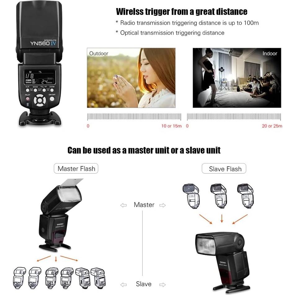 Controlador de Flash Inalámbrico Yongnuo YN-560IV para Canon/Nikon