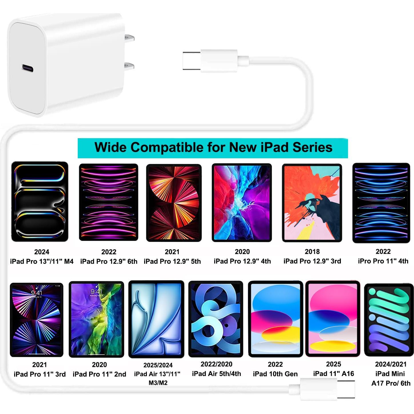 Cargador Rápido USB C 20W Sunsron + Cable 10FT para iPad