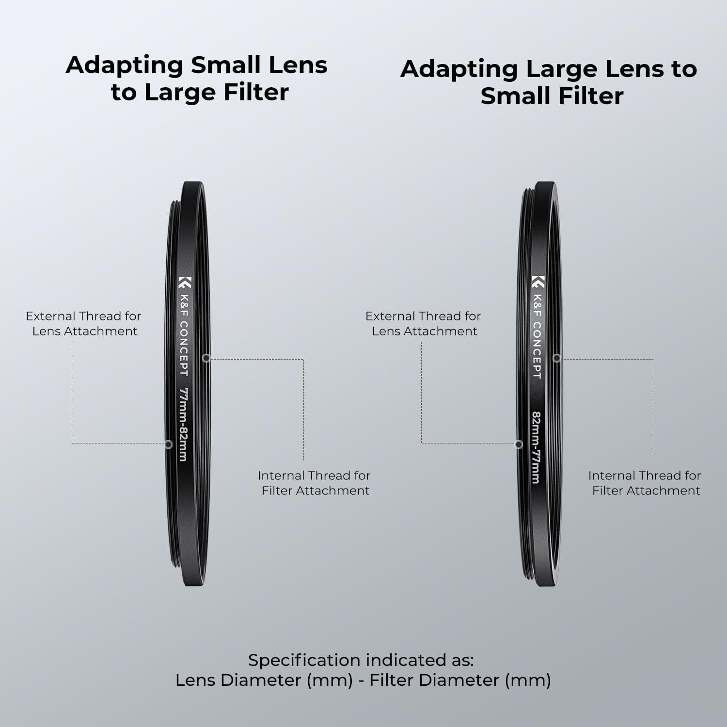 Juego de Adaptadores de Filtro K&F Concept 18 Piezas Metal