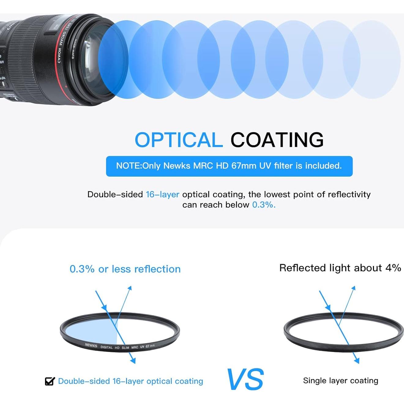 Filtro UV Protector Newks 67mm Ultra Delgado 16 Capas Nano