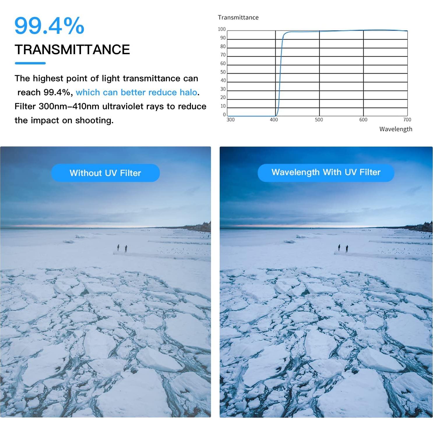 Filtro UV Protector Newks 67mm Ultra Delgado 16 Capas Nano