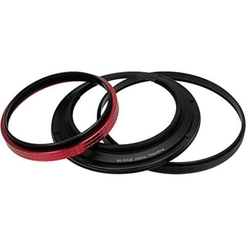 Kit de Filtros ND16 y ND32 Fotodiox para Zeiss 145mm