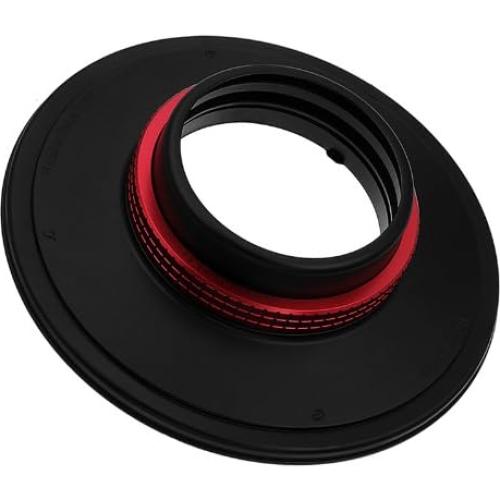 WonderPana Classic 145mm ND16 and ND32 Kit Compatible with Panasonic Lumix G Vario 7-14mm f/4.0 Aspherical Micro Four Thirds Mount Lens