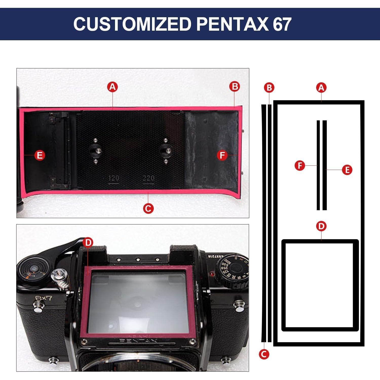 eTone Kits de Espuma de Sellado para Cámara Pentax 67 - 3 Piezas