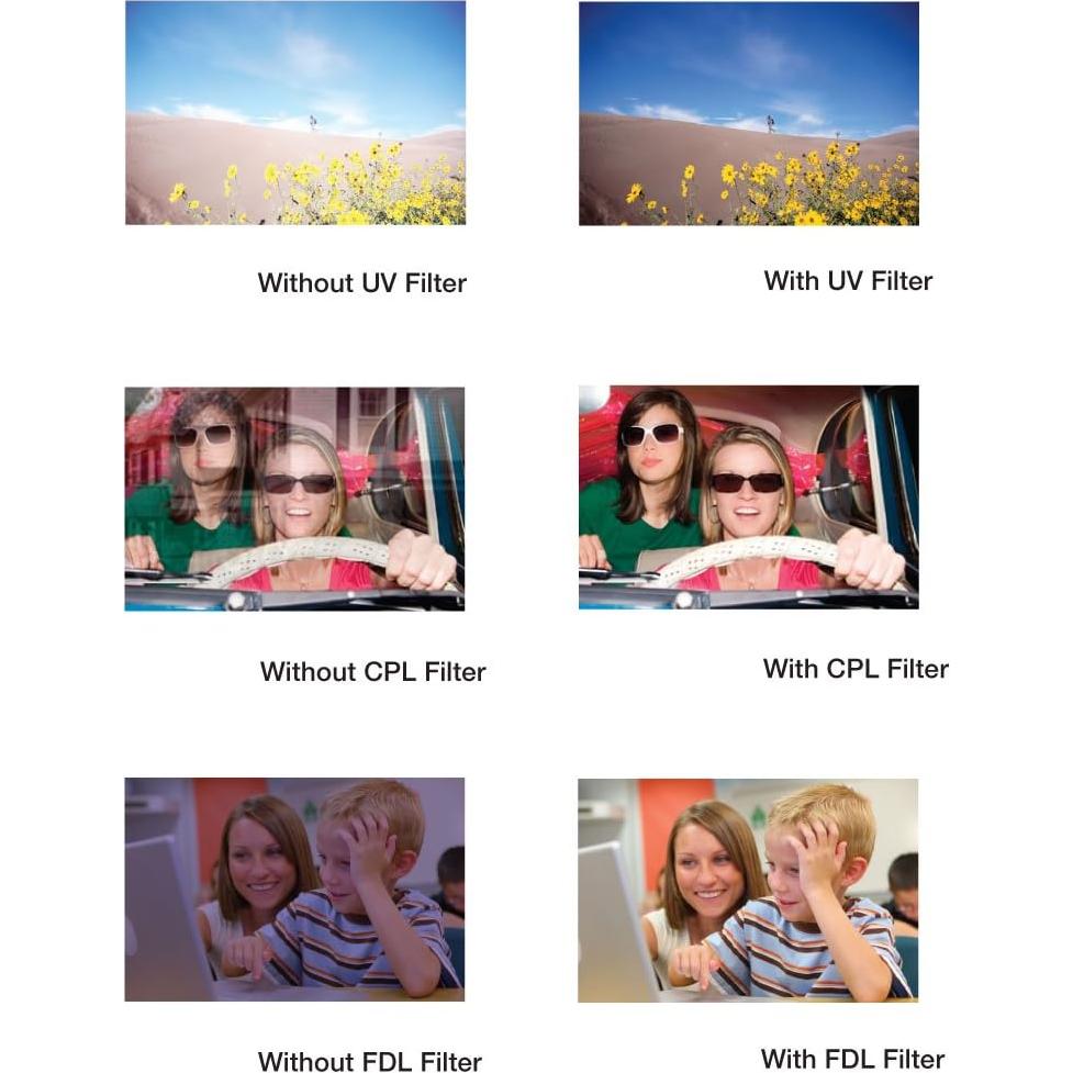 Kit de Filtros Pro 77mm Ledix: UV, CPL, Fluorescente y Parasol