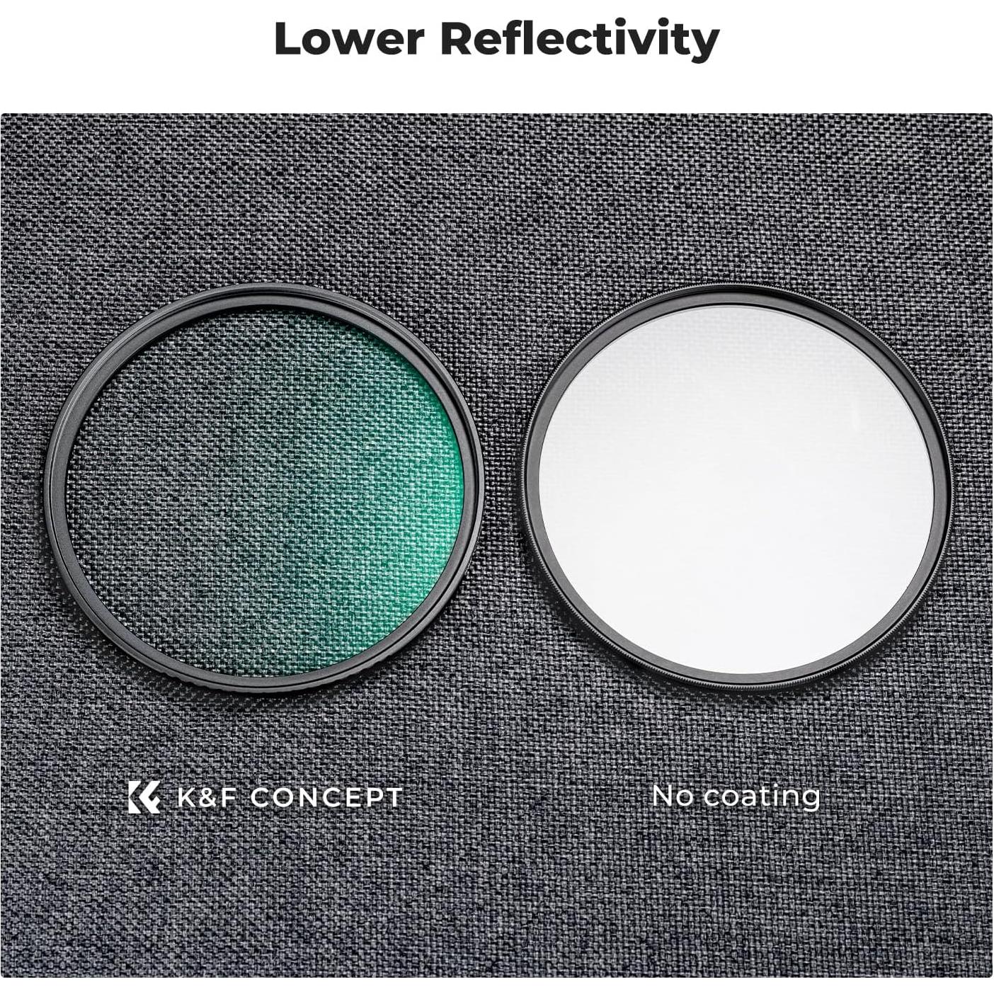 Kit de Filtros Ricoh GR IIIx - Filtro UV y Difusión 1/4