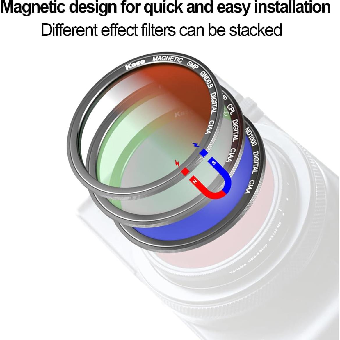 Kit de Filtros Magnéticos Kase UV CPL ND64 para Cámaras Compactas