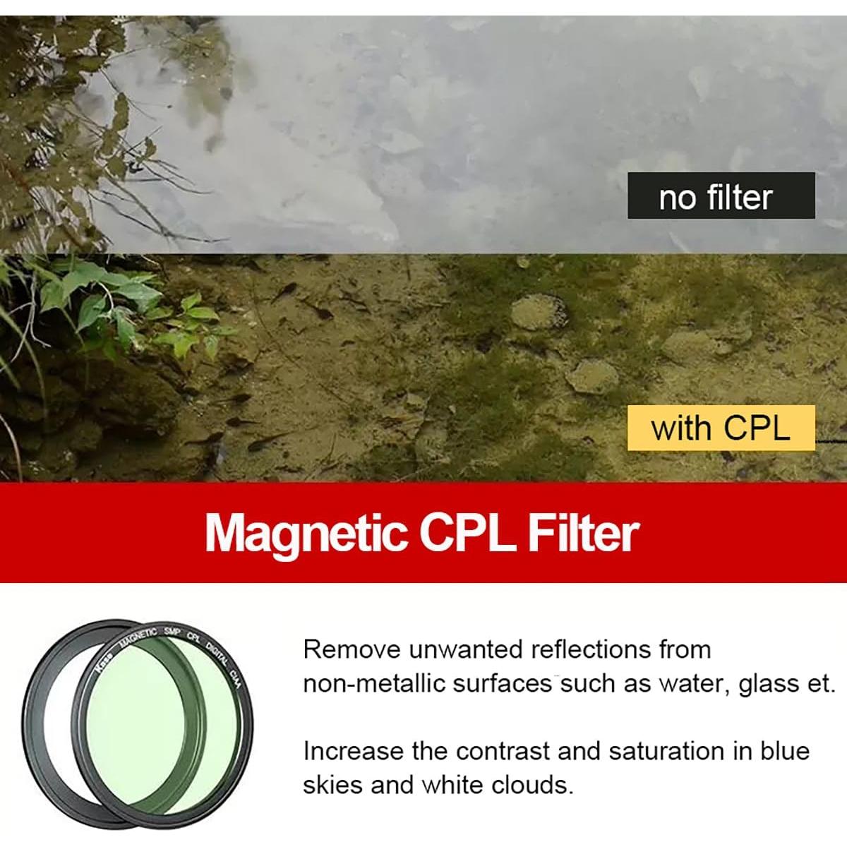 Kit de Filtros Magnéticos Kase UV CPL ND64 para Cámaras Compactas