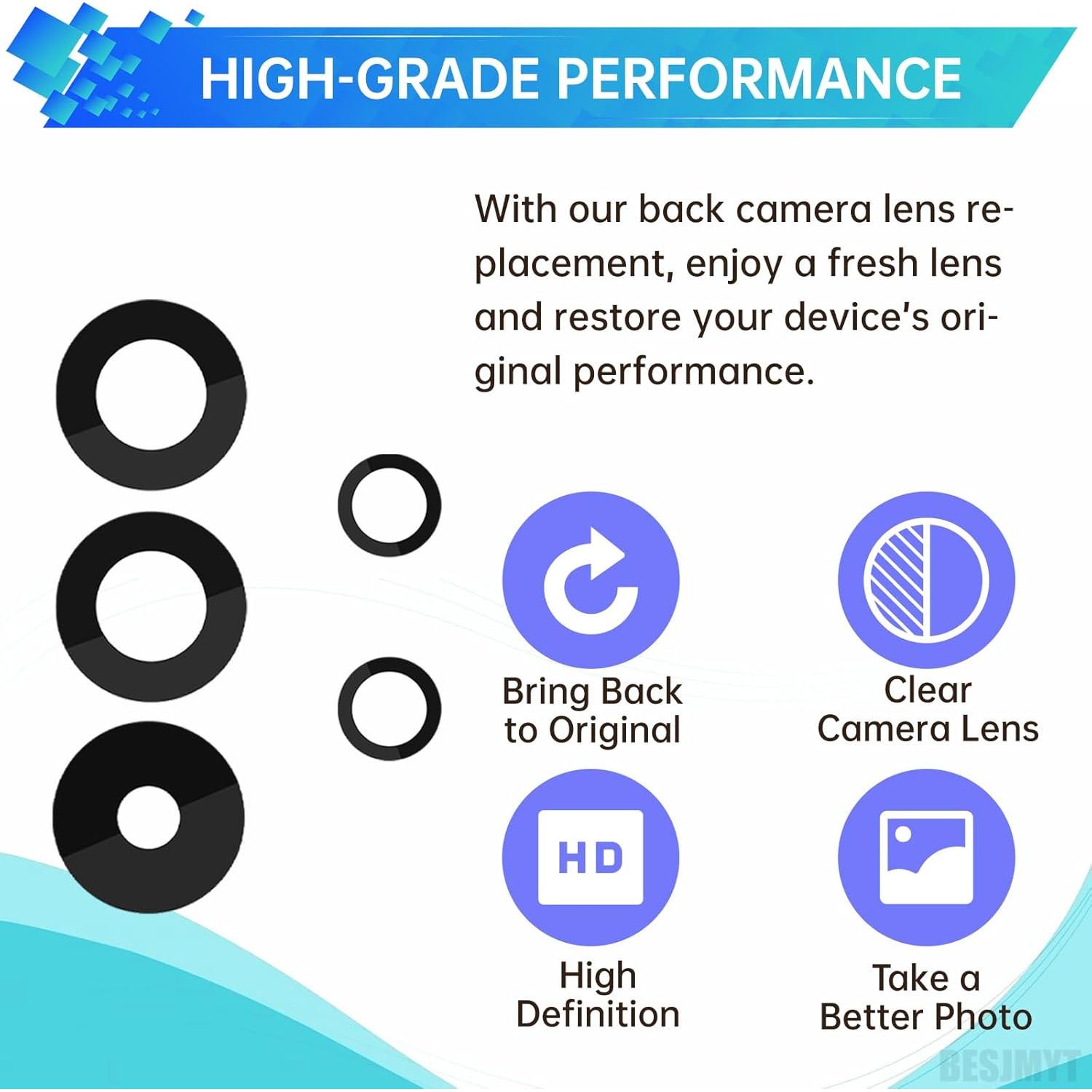 Reemplazo Lente Cámara Trasera Samsung Galaxy A13 - 2 Piezas