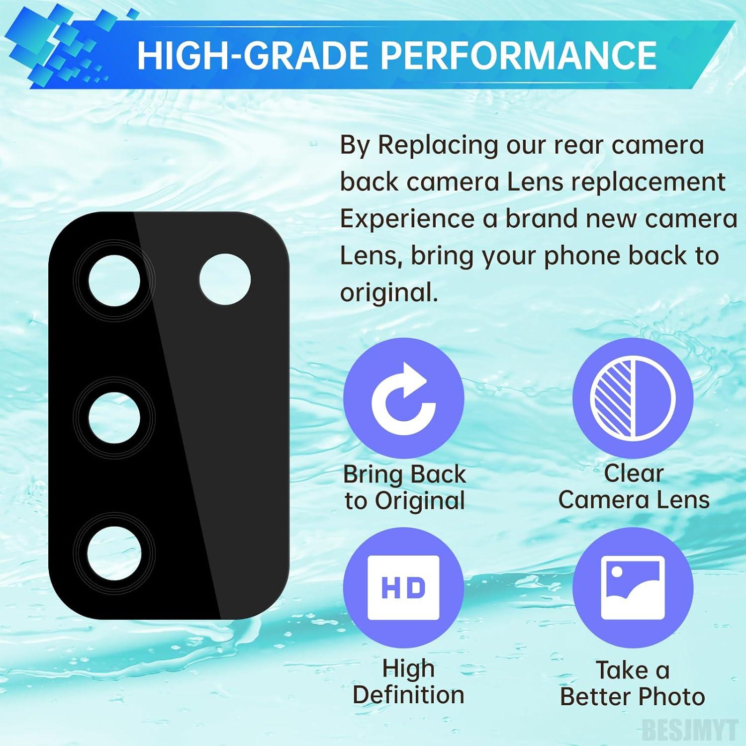 Kit de Reemplazo Lentes Cámara Samsung Galaxy A02s - BESJMYT