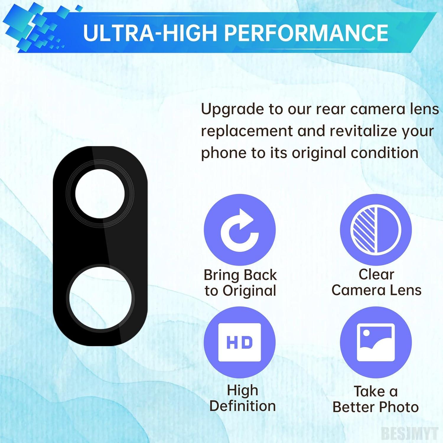 Reemplazo Lente Cámara Trasera Samsung Galaxy A20 + Kit Herramientas