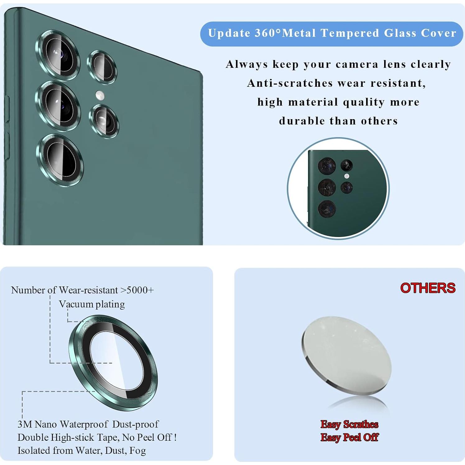 Protector de Lente de Cámara JOLOJO para Galaxy S22 Ultra - Verde Pino