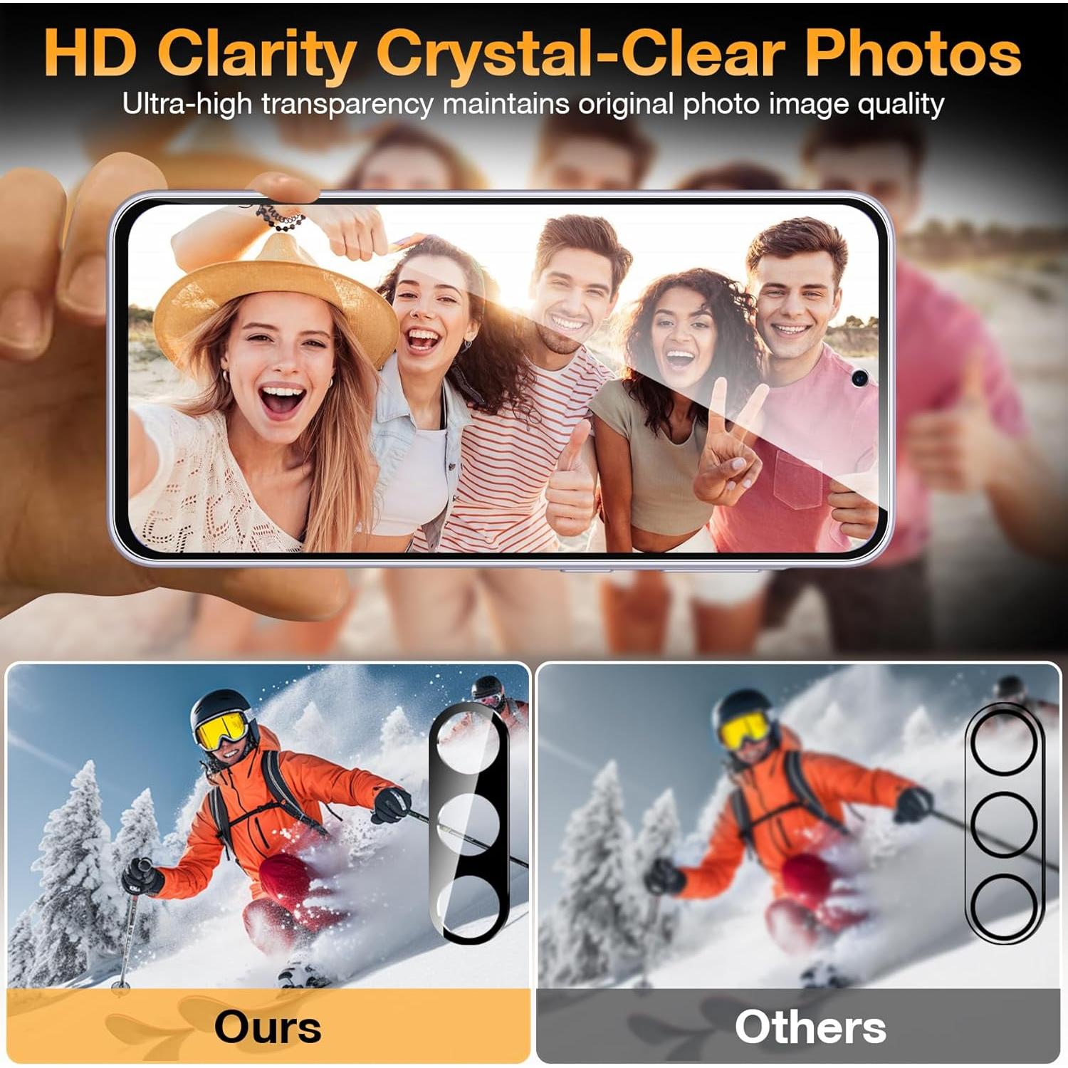 Protector de Pantalla Privado y Lente para Samsung Galaxy A56