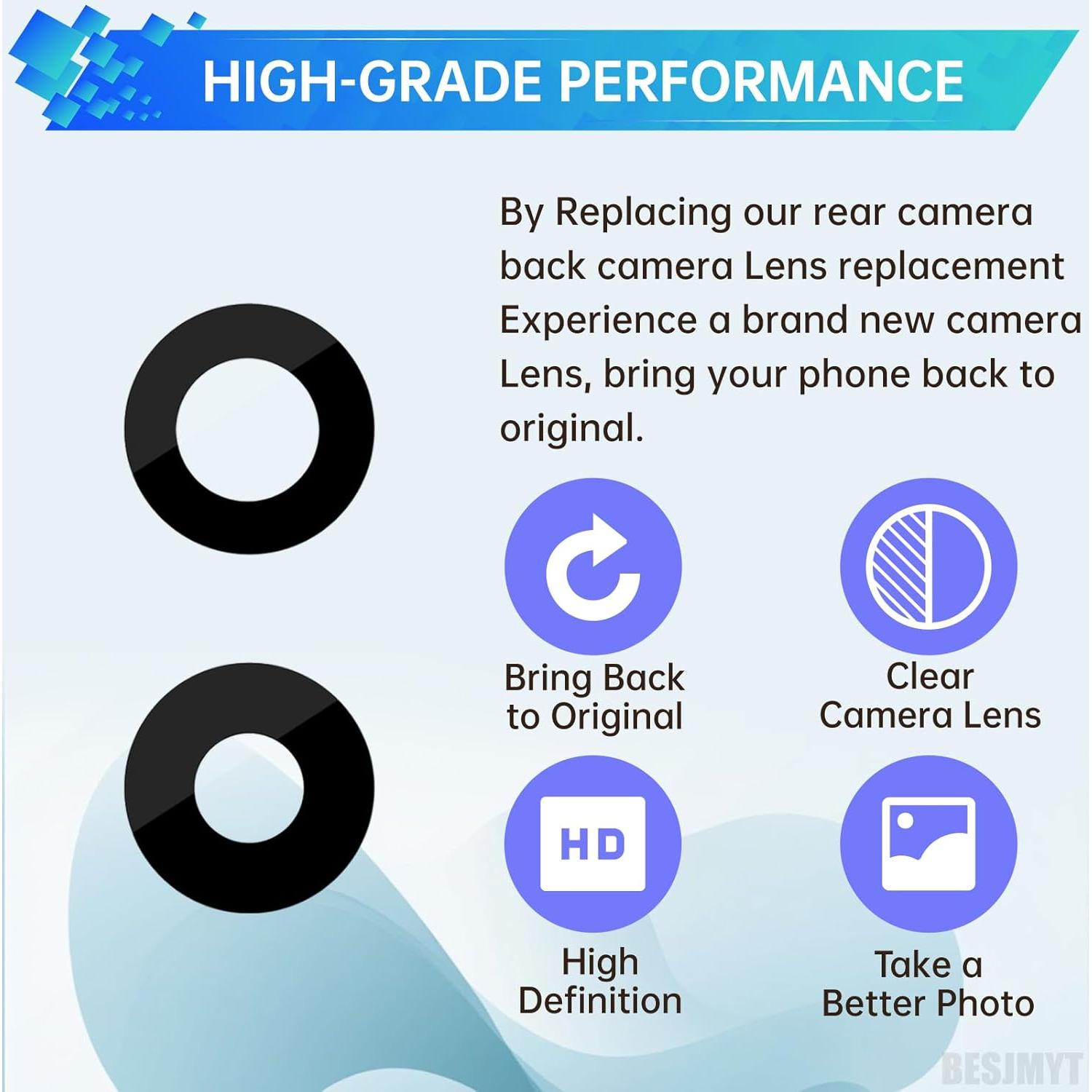 Reemplazo Lente de Cámara Samsung Galaxy A04 + Kit Herramientas