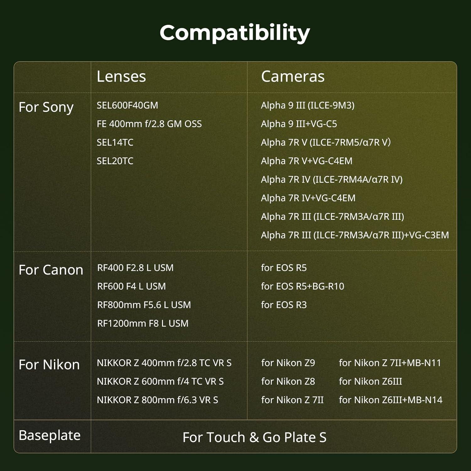 Soporte para Lentes de Cámara SmallRig Touch & Go Plate S