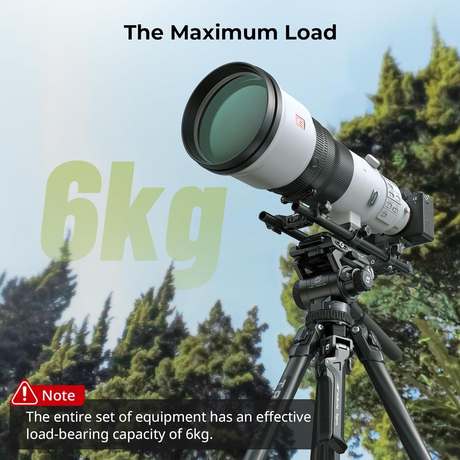 Soporte para Lentes de Cámara SmallRig Touch & Go Plate S