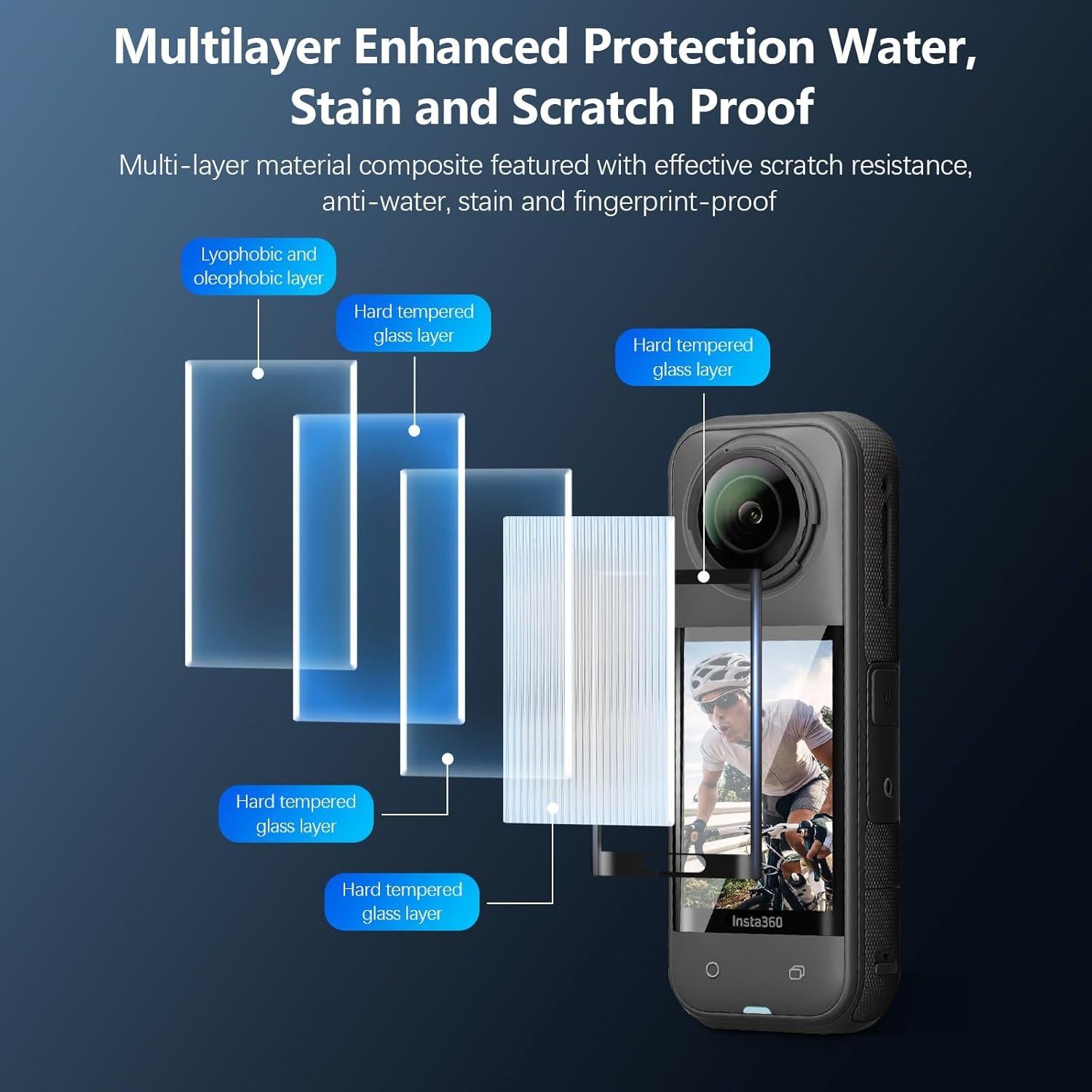 Kit de Accesorios 9-en-1 para Insta360 X5 - Protección Completa