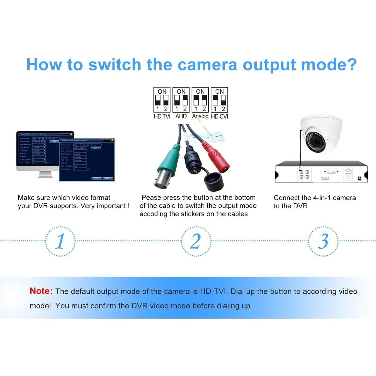Cámara Domo Analógica Anpviz 1080P HD Varifocal 2.8-12mm