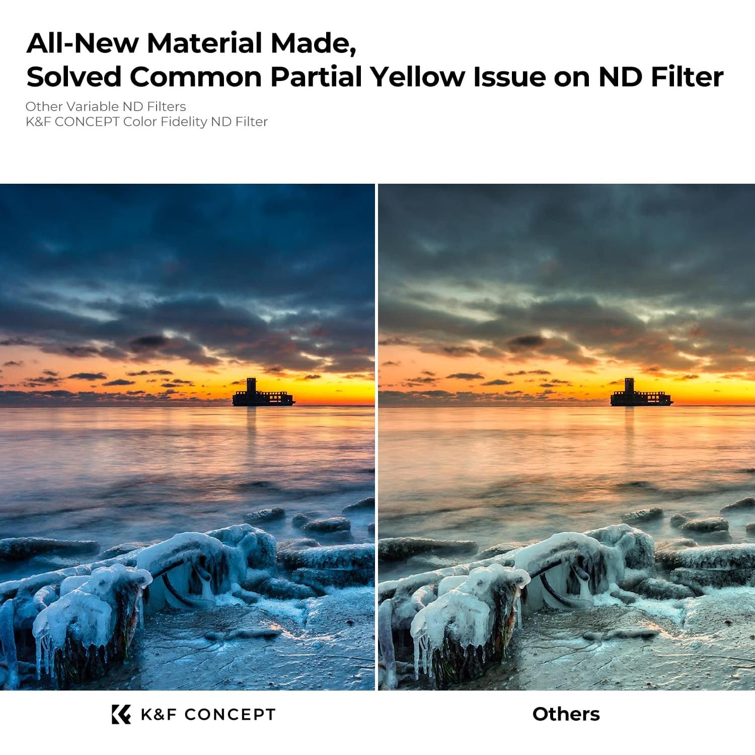 Filtro ND Variable K&F Concept 72mm Densidad Neutra Ajustable