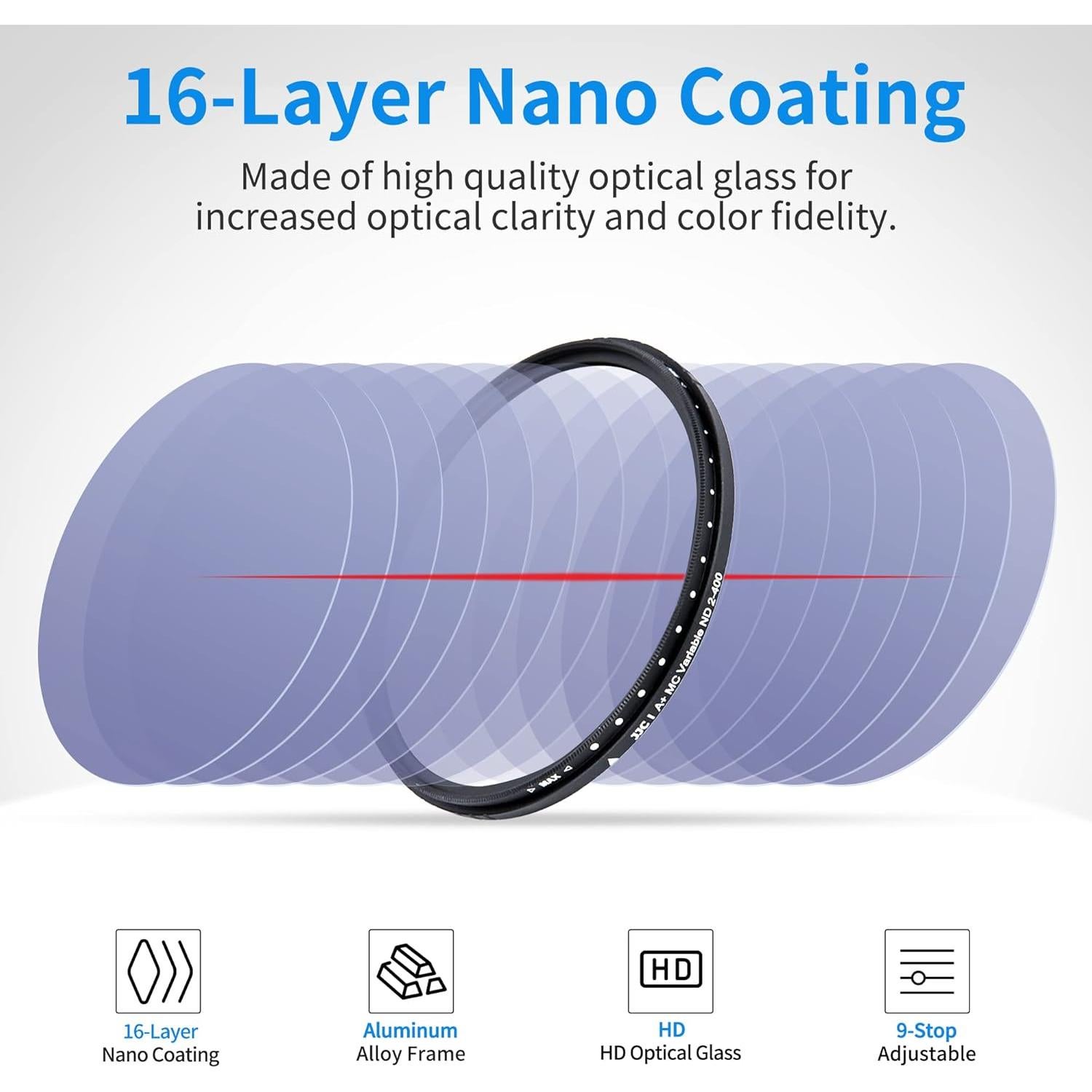 Filtro ND Variable JJC 62mm ND2 a ND400 para Cámaras