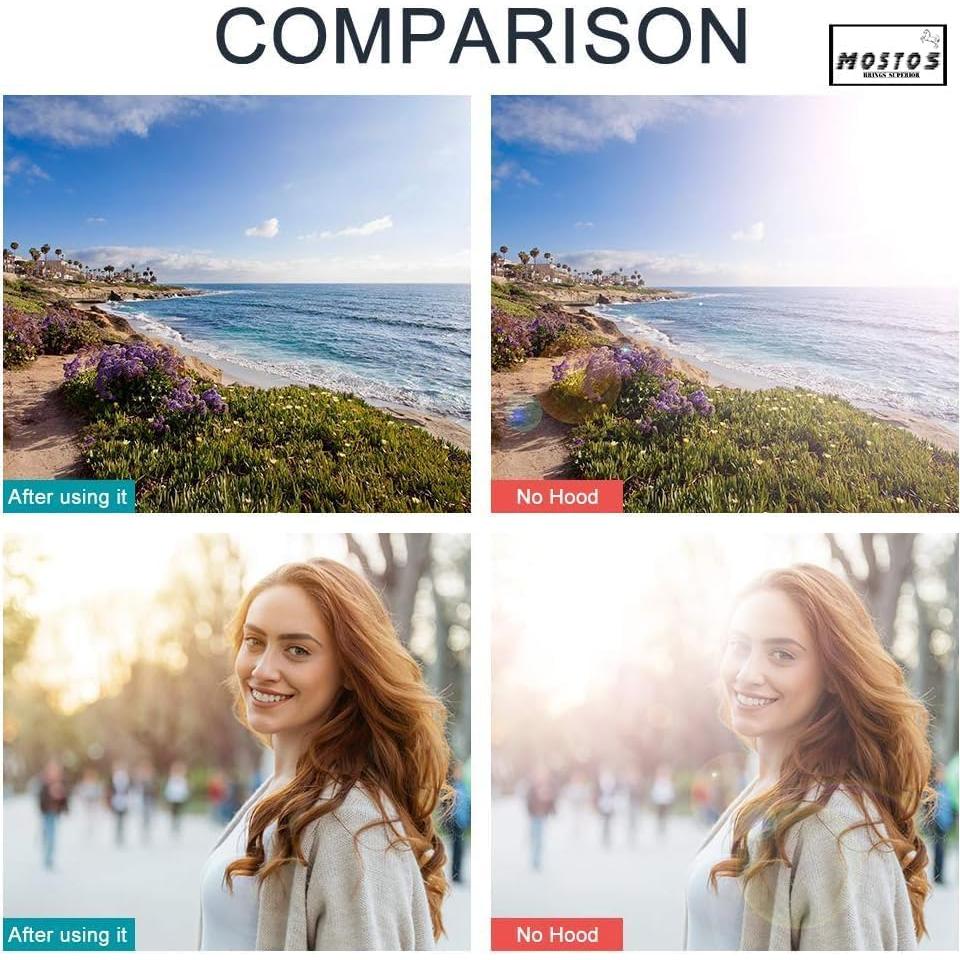 Capucha de Lente de 55mm MOSTOS para Nikon DSLR