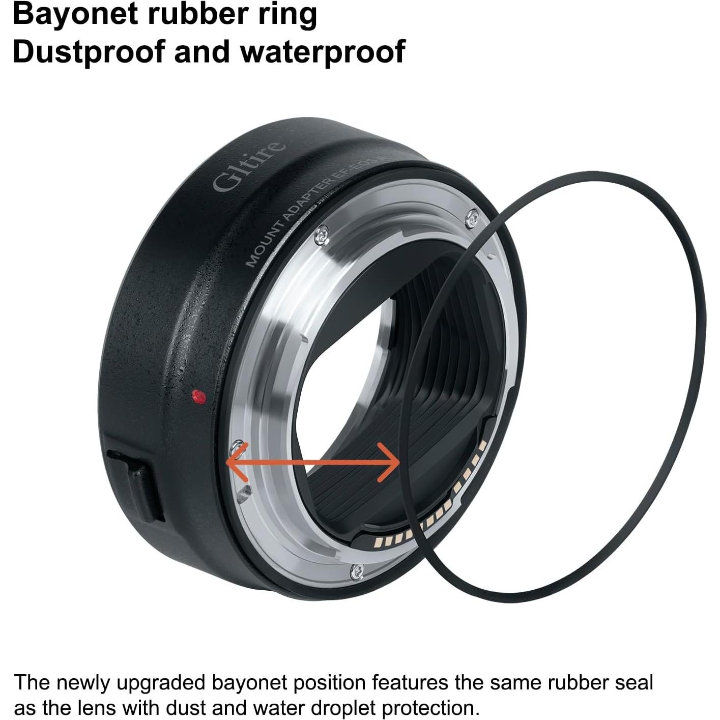 Adaptador de Montura EF-EOS R Valband para Lentes Canon