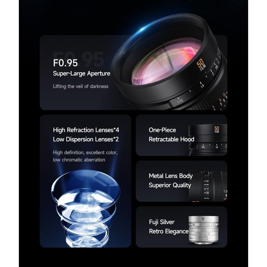 Lente Manual 50mm F0.95 Brightin Star para Fujifilm X