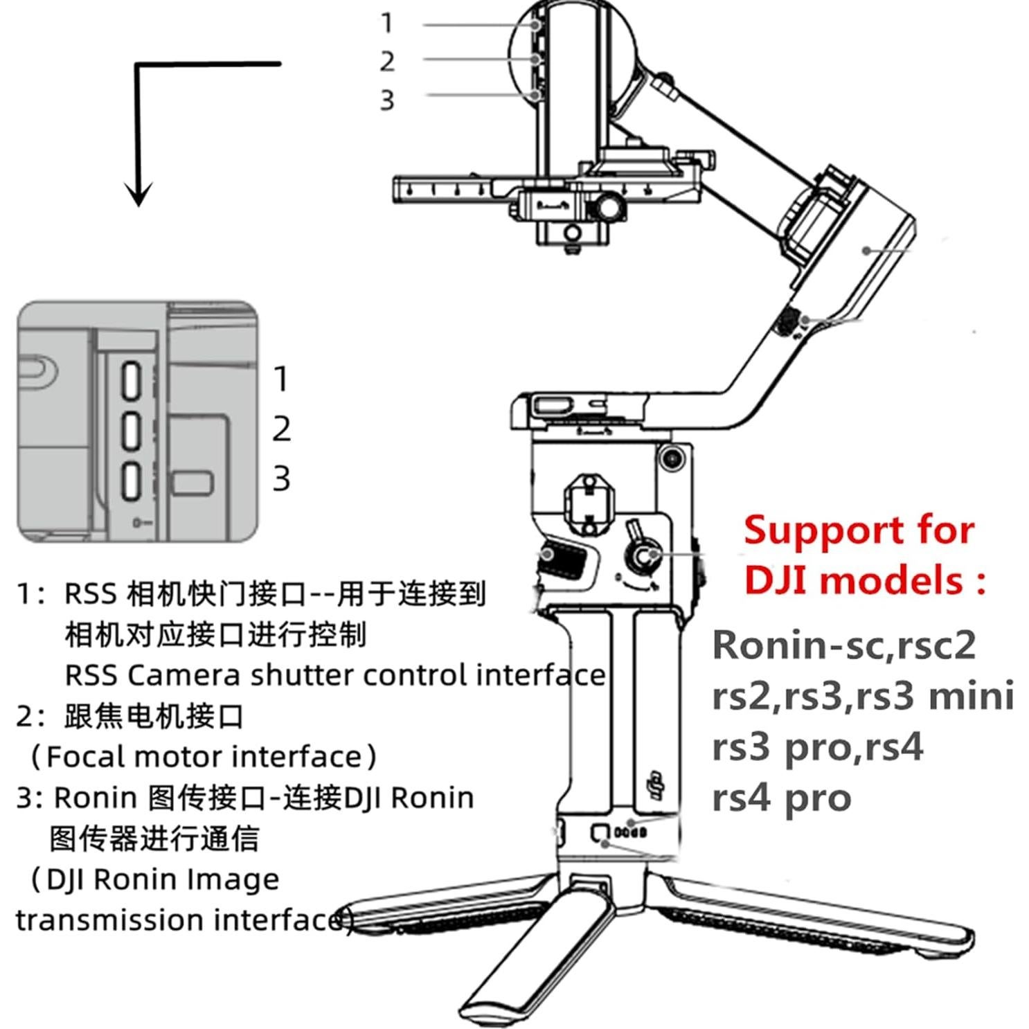 Cable de liberación del obturador RSS-F 2.5mm para cámaras Fuji y DJI