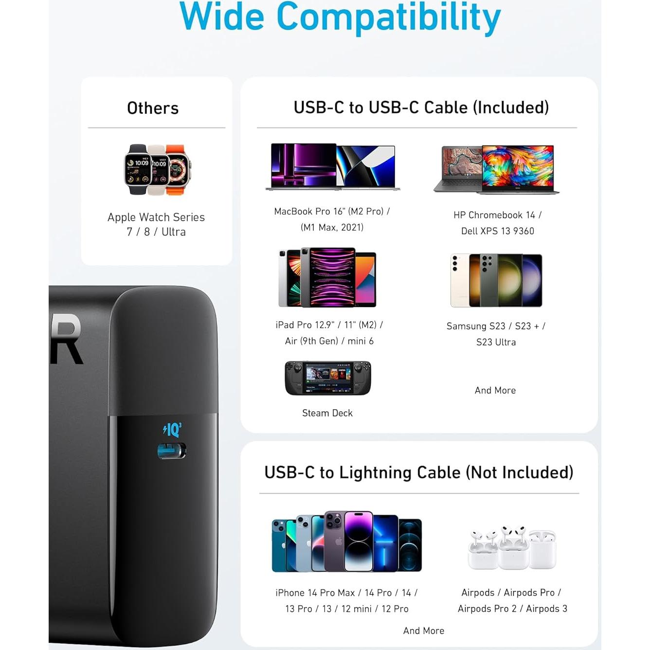 Cargador Anker 317 USB-C 100W Plegable para MacBook