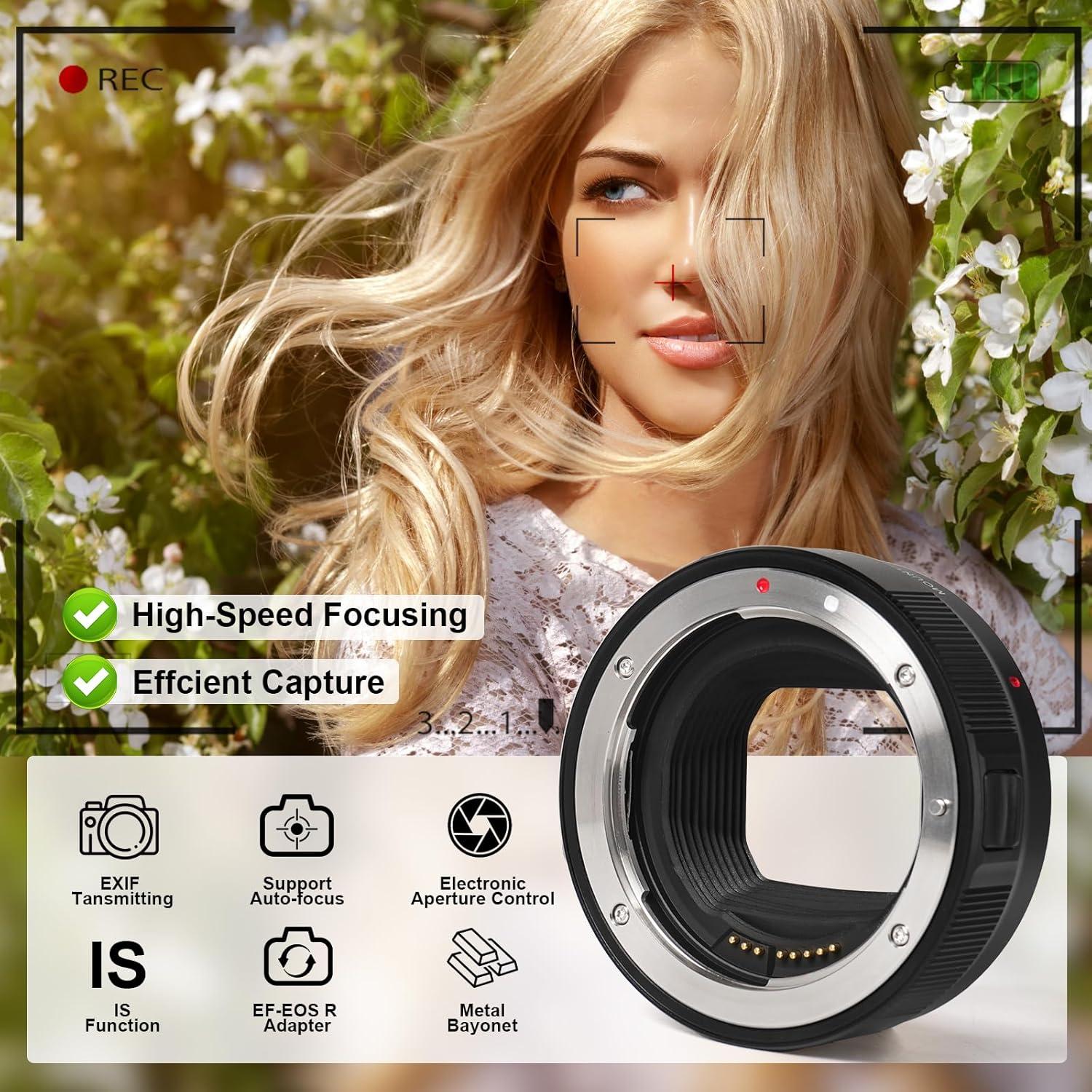 Adaptador de Lente GEORDGY EF a EOS R, AF Rápido, Apertura Ajustable