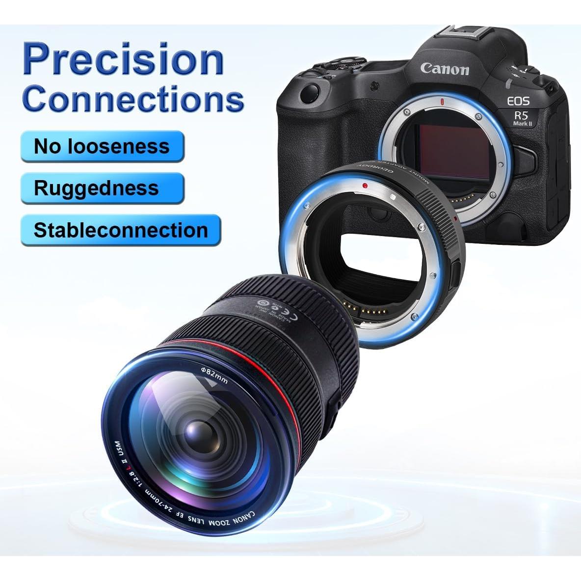 Adaptador de Lente GEORDGY EF a EOS R, AF Rápido, Apertura Ajustable