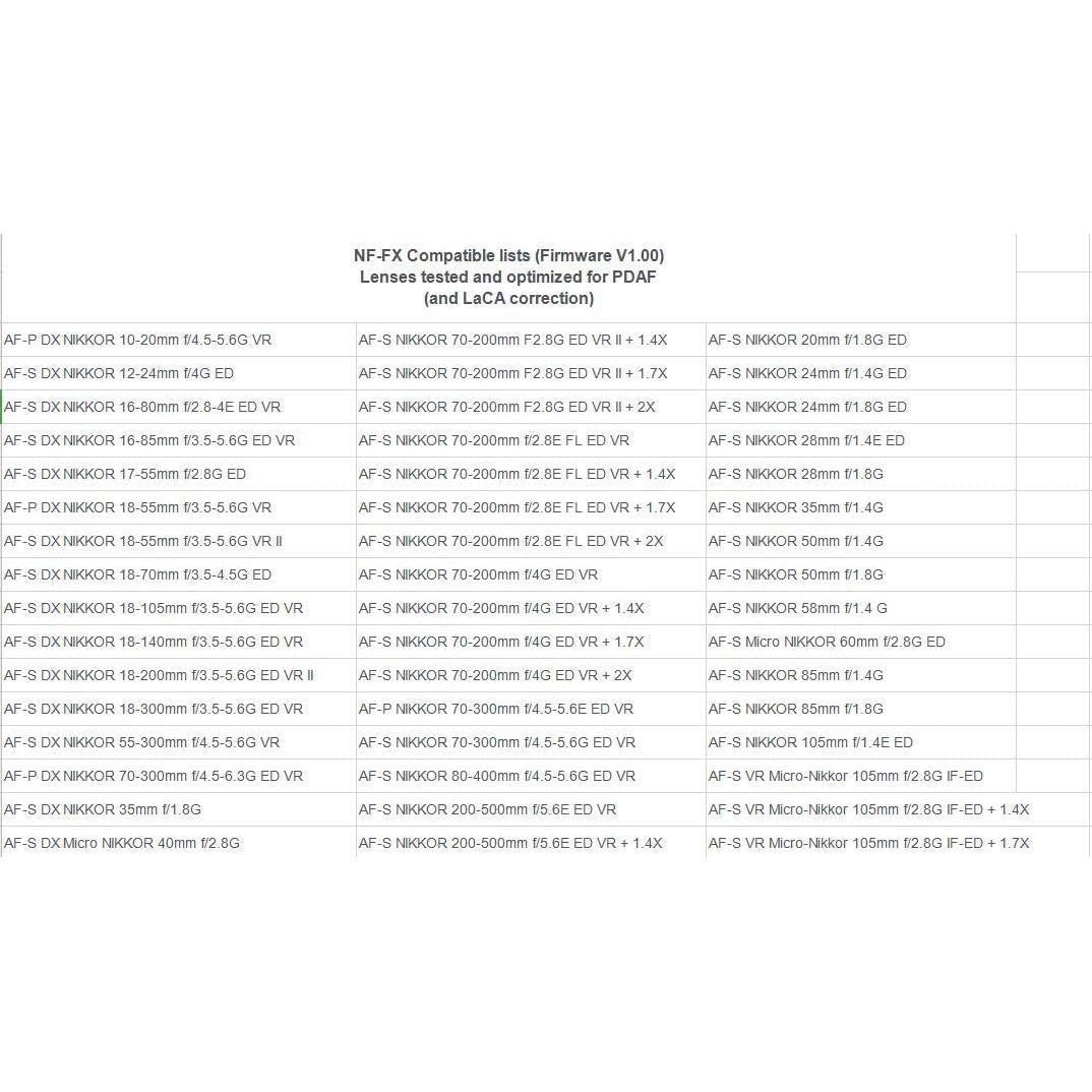 Adaptador de Montura Fringer NF-FX para Lentes Nikon a Fuji X