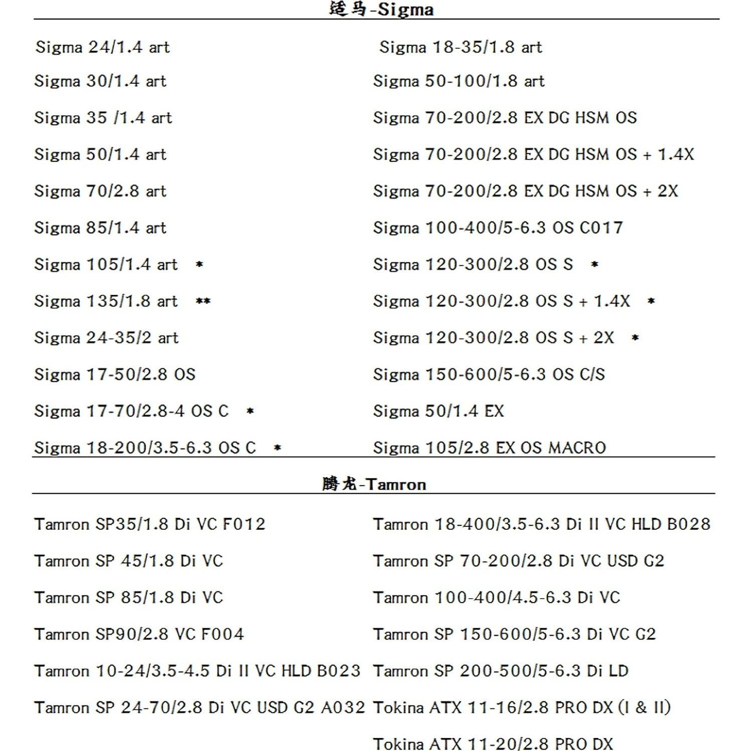 Adaptador Fringer EF-FX PRO II para Lentes Canon a Fujifilm