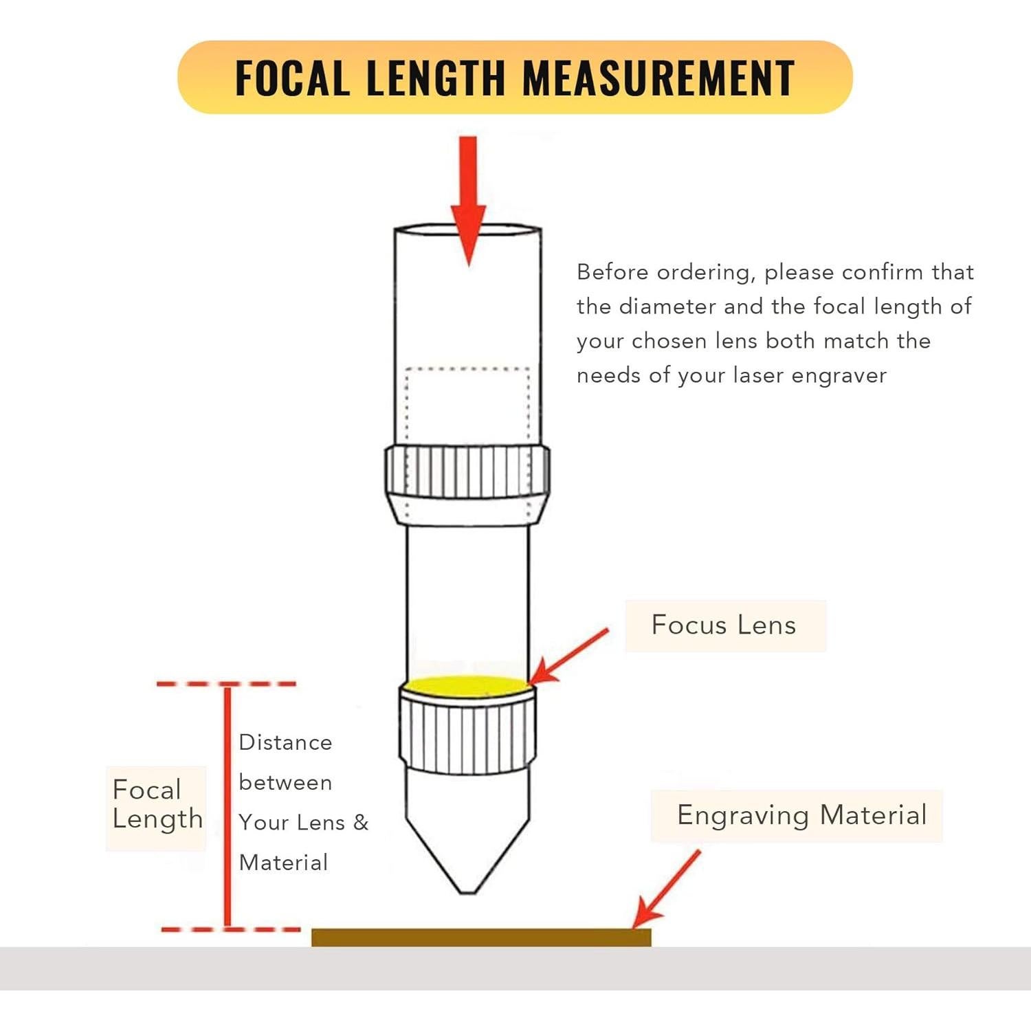 Lente de Foco ZnSe 18mm OMTech para Grabadoras Láser CO2 50W-80W